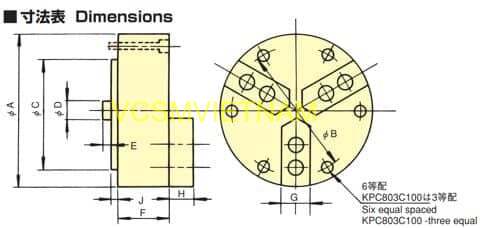 MÂM CẶP KITAGAWA KPC - CHUCK